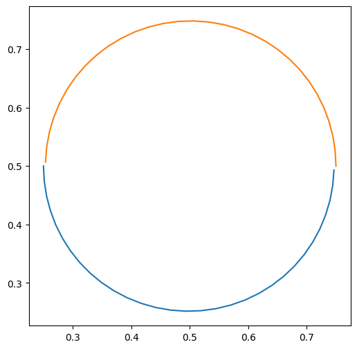 ../_images/analyzing_Particle_Trajectories_14_1.png